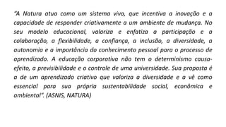 “A Natura atua como um sistema vivo, que incentiva a inovação e a
capacidade de responder criativamente a um ambiente de mudança. No
seu modelo educacional, valoriza e enfatiza a participação e a
colaboração, a flexibilidade, a confiança, a inclusão, a diversidade, a
autonomia e a importância do conhecimento pessoal para o processo de
aprendizado. A educação corporativa não tem o determinismo causa-
efeito, a previsibilidade e o controle de uma universidade. Sua proposta é
a de um aprendizado criativo que valoriza a diversidade e a vê como
essencial para sua própria sustentabilidade social, econômica e
ambiental”. (ASNIS, NATURA)
 