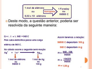  Deste modo, a questão anterior, poderia ser
resolvida da seguinte maneira:
 