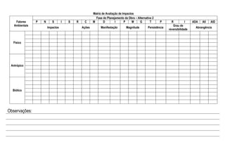 Fatores
Ambientais

Físico

Antrópico

Biótico

Observações:

P

N

S
Impactos

I

S

R

C
Ações

Matriz de Avaliação de Impactos
Fase do Planejamento da Obra – Alternativa 2
M
D
I
P
M
G
T
Manifestação

Magnitude

P

Persistência

R
I
Grau de
reversibilidade

ADA

AII

AID

Abrangência

 
