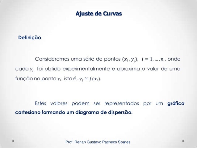 Ajuste de curvas forex