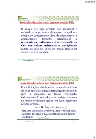 30/04/2012 
14 
27 
Prof. Ilço Ribeiro Jr 
O ensaio UU (não drenado não adensado) é realizado sem permitir a drenagem em qualquer estágio do carregamento (fase de adensamento e cisalhamento). Portanto, determina-se a resistência ao cisalhamento não-drenado (Su ou Cu), mantendo-se inalteradas as condições de campo do solo no início do ensaio (índice de vazios e teor de umidade). 
Solos não adensados e não drenados (ensaio UU) 
28 
Prof. Ilço Ribeiro Jr 
Em solicitações não drenadas, as tensões efetivas em uma amostra saturada permanecem constantes após a aplicação da tensão confinante, independente do seu valor, pois qualquer aumento na tensão confinante resulta em igual acréscimo de poro-pressão . 
para uma solicitação isotrópica (Δσd = 0) e em solos saturados B é igual a 1,0, a expressão acima resume- se à forma: 
Solos não adensados e não drenados (ensaio UU)  
