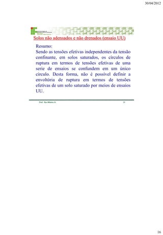 30/04/2012 
16 
31 
Prof. Ilço Ribeiro Jr 
Resumo: Sendo as tensões efetivas independentes da tensão confinante, em solos saturados, os círculos de ruptura em termos de tensões efetivas de uma serie de ensaios se confundem em um único circulo. Desta forma, não é possível definir a envoltória de ruptura em termos de tensões efetivas de um solo saturado por meios de ensaios UU. 
Solos não adensados e não drenados (ensaio UU) 