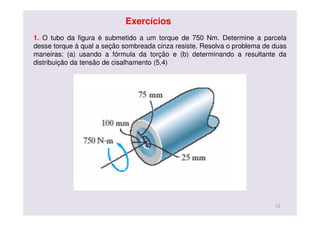 Exercícios
1. O tubo da figura é submetido a um torque de 750 Nm. Determine a parcela
desse torque à qual a seção sombreada cinza resiste. Resolva o problema de duas
maneiras: (a) usando a fórmula da torção e (b) determinando a resultante da
distribuição da tensão de cisalhamento (5.4)
12
 