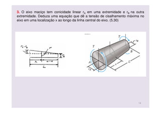3. O eixo maciço tem conicidade linear rA em uma extremidade e rB na outra
extremidade. Deduza uma equação que dê a tensão de cisalhamento máxima no
eixo em uma localização x ao longo da linha central do eixo. (5.30)
14
 