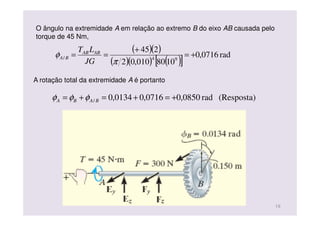 O ângulo na extremidade A em relação ao extremo B do eixo AB causada pelo
torque de 45 Nm,
( )( )
( )( ) ( )[ ] rad0716,0
1080010,02
245
94/ +=
+
==
π
φ
JG
LT ABAB
BA
A rotação total da extremidade A é portanto
(Resposta)rad0850,00716,00134,0/ +=+=+= BABA φφφ
19
 