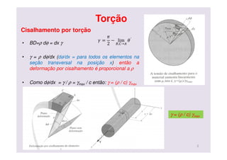 Cisalhamento por torção
• BD=ρ dφ = dx γ
• γ = ρ dφ/dx (dφ/dx = para todos os elementos na
seção transversal na posição x) então a
deformação por cisalhamento é proporcional a ρ
• Como dφ/dx = γ / ρ = γmax / c então: γ = (ρ / c) γmax
Torção
2
ߛ =
ߨ
2
− lim
஻,஼→஺
ߠ´
γ = (ρ / c) γmax
 