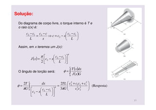 Solução:
Do diagrama de corpo livre, o torque interno é T e
o raio c(x) é:





 −
−=⇒
−
=
−
L
cc
xcc
x
cc
L
cc 12
2
212
Assim, em x teremos um J(x):
( )
4
12
2
2 










 −
−=
L
cc
xcxJ
π
O ângulo de torção será:
(Resposta)
3
22
3
2
3
1
2
121
2
2
0
4
12
2





 ++
=











 −
−
= ∫ cc
cccc
G
TL
L
cc
xc
dx
G
T L
ππ
φ
21
( )
( )∫=
L
GxJ
dxxT
0
φ
 