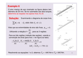 O eixo maciço de aço mostrado na figura abaixo tem
diâmetro de 20 mm. Se for submetido aos dois torques,
determine as reações nos apoios fixos A e B.
Solução: Examinando o diagrama de corpo livre,
(1)0500800;0 =−−+−=∑ Abx TTM
Visto que as extremidades do eixo são fixas, .0/ =BAφ
Para as três regiões (método das seções), usando a
convenção de sinal (para fora + ver figura ao lado):
( ) ( )( ) ( )
(2)7502,08,1
0
3,05,15002,0
−=−
=+
+
+
−
BA
AAB
TT
JG
T
JG
T
JG
T
Resolvendo as equações 1 e 2, obtemos TA = –345 Nm e TB = 645 Nm.
Exemplo 6
26
Utilizando a relação para as 3 regiões:
JG
TL
=φ
 