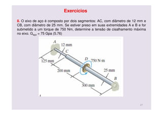 8. O eixo de aço é composto por dois segmentos: AC, com diâmetro de 12 mm e
CB, com diâmetro de 25 mm. Se estiver preso em suas extremidades A e B e for
submetido a um torque de 750 Nm, determine a tensão de cisalhamento máxima
no eixo. Gaço = 75 Gpa (5.76)
27
Exercícios
 