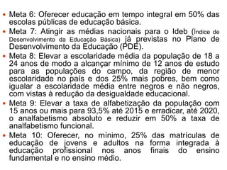  Meta 6: Oferecer educação em tempo integral em 50% das
escolas públicas de educação básica.
 Meta 7: Atingir as médias nacionais para o Ideb (Índice de
Desenvolvimento da Educação Básica) já previstas no Plano de
Desenvolvimento da Educação (PDE).
 Meta 8: Elevar a escolaridade média da população de 18 a
24 anos de modo a alcançar mínimo de 12 anos de estudo
para as populações do campo, da região de menor
escolaridade no país e dos 25% mais pobres, bem como
igualar a escolaridade média entre negros e não negros,
com vistas à redução da desigualdade educacional.
 Meta 9: Elevar a taxa de alfabetização da população com
15 anos ou mais para 93,5% até 2015 e erradicar, até 2020,
o analfabetismo absoluto e reduzir em 50% a taxa de
analfabetismo funcional.
 Meta 10: Oferecer, no mínimo, 25% das matrículas de
educação de jovens e adultos na forma integrada à
educação profissional nos anos finais do ensino
fundamental e no ensino médio.
 