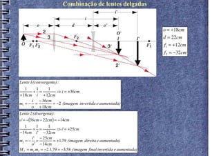 Combinação de lentes delgadas



                                                                     o = +18cm
                                                                     d = 22cm
                                                                     f1 = +12cm
                                                                     f 2 = −32cm




Lente 1 (convergente) :
   1      1     1
        + =          ⇒ i = +36cm
+ 18cm i + 12cm
       i − 36cm
m1 = − =           = −2 (imagem invertida e aumentada)
       o + 18cm
Lente 2 (divergente) :
o' = −(36cm − 22cm ) = −14cm
   1      1     1
       + =           ⇒ i' = +25cm
− 14cm i ' − 32cm
       i ' − 25cm
m2 = − =           = +1,79 (imagem direita e aumentada)
       o' − 14cm
M T = m1.m2 = −2.1,79 = −3,58 (imagem final invertida e aumentada)
 