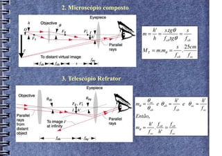 2. Microscópio composto


                                    h' s.tgθ   s
                             m=       =      =
                                    h f obtgθ f ob
                                                 s 25cm
                             M T = m.mθ =           .
                                                f ob f oc



3. Telescópio Refrator


                                 θ oc          h'            h'
                          mθ =        e θ ob ≈      e θ oc ≈
                                 θ ob          f ob          f oc
                          Então,
                               h' f ob f ob
                          mθ ≈     .   =
                               f oc h'   f oc
 
