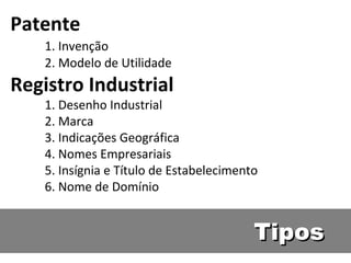 Tipos Patente 1. Invenção 2. Modelo de Utilidade Registro Industrial 1. Desenho Industrial 2. Marca 3. Indicações Geográfica 4. Nomes Empresariais 5. Insígnia e Título de Estabelecimento 6. Nome de Domínio 