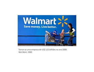 Tornar-­‐se	
  uma	
  empresa	
  de	
  US$	
  125	
  bilhões	
  no	
  ano	
  2000	
  	
  
Wal-­‐Mart,	
  1900	
  
 