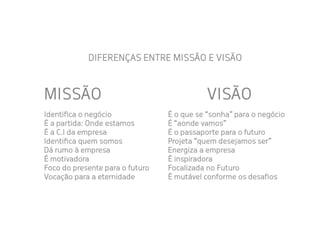 Aula  Introdução Planejamento Estratégico