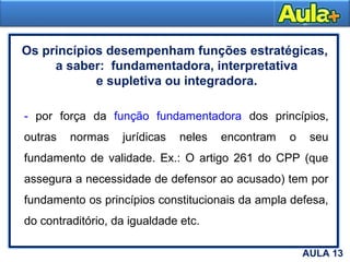 14AULA 1AULA 13
- por força da função fundamentadora dos princípios,
outras normas jurídicas neles encontram o seu
fundamento de validade. Ex.: O artigo 261 do CPP (que
assegura a necessidade de defensor ao acusado) tem por
fundamento os princípios constitucionais da ampla defesa,
do contraditório, da igualdade etc.
Os princípios desempenham funções estratégicas,
a saber: fundamentadora, interpretativa
e supletiva ou integradora.
 