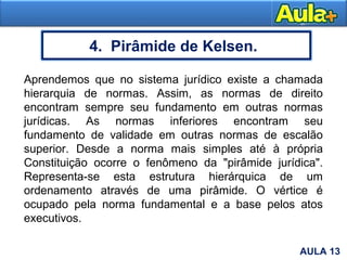 20
Aprendemos que no sistema jurídico existe a chamada
hierarquia de normas. Assim, as normas de direito
encontram sempre seu fundamento em outras normas
jurídicas. As normas inferiores encontram seu
fundamento de validade em outras normas de escalão
superior. Desde a norma mais simples até à própria
Constituição ocorre o fenômeno da "pirâmide jurídica".
Representa-se esta estrutura hierárquica de um
ordenamento através de uma pirâmide. O vértice é
ocupado pela norma fundamental e a base pelos atos
executivos.
AULA 13
4. Pirâmide de Kelsen.
 