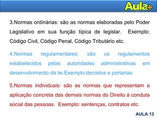 23
3.Normas ordinárias: são as normas elaboradas pelo Poder
Legislativo em sua função típica de legislar. Exemplo:
Código Civil, Código Penal, Código Tributário etc.
4.Normas regulamentares: são os regulamentos
estabelecidos pelas autoridades administrativas em
desenvolvimento da lei.Exemplo:decretos e portarias.
5.Normas individuais: são as normas que representam a
aplicação concreta das demais normas do Direito à conduta
social das pessoas. Exemplo: sentenças, contratos etc.
AULA 13
 