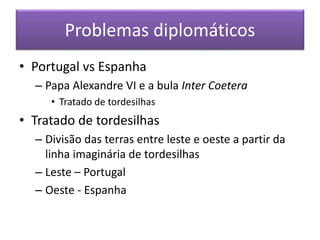 Problemas diplomáticos
• Portugal vs Espanha
– Papa Alexandre VI e a bula Inter Coetera
• Tratado de tordesilhas
• Tratado de tordesilhas
– Divisão das terras entre leste e oeste a partir da
linha imaginária de tordesilhas
– Leste – Portugal
– Oeste - Espanha