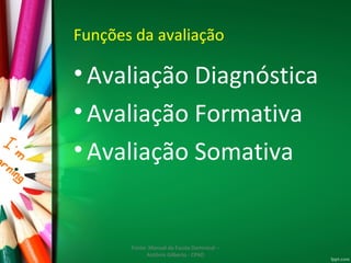 Funções da avaliação 
• Avaliação Diagnóstica 
• Avaliação Formativa 
• Avaliação Somativa 
Fonte: Manual da Escola Dominical – 
Antônio Gilberto - CPAD 
 