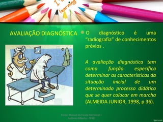 AVALIAÇÃO DIAGNÓSTICA O diagnóstico é uma 
“radiografia” de conhecimentos 
prévios . 
A avaliação diagnóstica tem 
como função específica 
determinar as características da 
situação inicial de um 
determinado processo didático 
que se quer colocar em marcha 
(ALMEIDA JUNIOR, 1998, p.36). 
Fonte: Manual da Escola Dominical – 
Antônio Gilberto - CPAD 
 