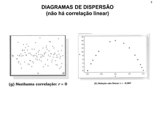 7
DIAGRAMAS DE DISPERSÃO
(não há correlação linear)
 