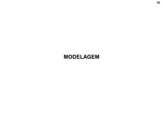 92
MODELAGEM
 