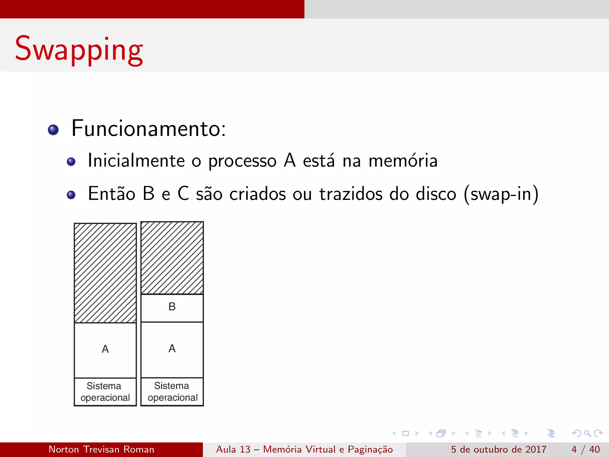 Swapping
Funcionamento:
Inicialmente o processo A est´a na mem´oria
Ent˜ao B e C s˜ao criados ou trazidos do disco (swap-in)
Norton Trevisan Roman Aula 13 – Mem´oria Virtual e Pagina¸c˜ao 5 de outubro de 2017 4 / 40
 