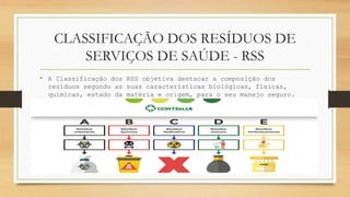 CLASSIFICAÇÃO DOS RESÍDUOS DE
SERVIÇOS DE SAÚDE - RSS
• A Classificação dos RSS objetiva destacar a composição dos
resíduos segundo as suas características biológicas, físicas,
químicas, estado da matéria e origem, para o seu manejo seguro.
 