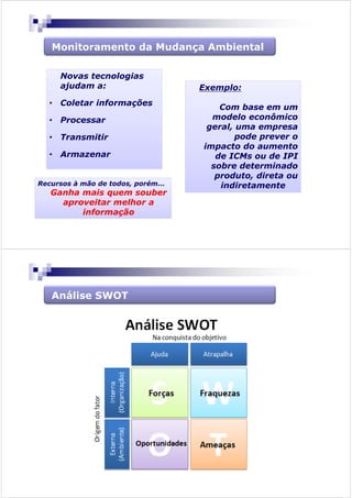 Monitoramento da Mudança Ambiental
Novas tecnologias
ajudam a: Exemplo:
• Coletar informações
• Processar
Com base em um
modelo econômico
l
• Transmitir
A
geral, uma empresa
pode prever o
impacto do aumento
• Armazenar de ICMs ou de IPI
sobre determinado
produto, direta oup ,
indiretamenteRecursos à mão de todos, porém...
Ganha mais quem souber
aproveitar melhor a
informação
Análise SWOT
 