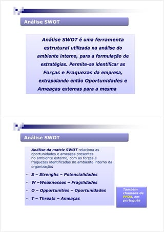 Análise SWOT
Análise SWOT é uma ferramenta
estrutural utilizada na análise do
ambiente interno, para a formulação de, p ç
estratégias. Permite-se identificar as
F F dForças e Fraquezas da empresa,
extrapolando então Oportunidades e
Ameaças externas para a mesma
Análise SWOT
Análise da matriz SWOT relaciona as
oportunidades e ameaças presentes
no ambiente externo, com as forças e
f id tifi d bi t i t dfraquezas identificadas no ambiente interno da
organização:
S Strenghs Potencialidades• S – Strenghs – Potencialidades
• W –Weaknesses – Fragilidades
• O – Opportunities – Oportunidades
• T – Threats – Ameaças
Também
chamada de
PFOA, em
t ê
T Threats Ameaças português
 