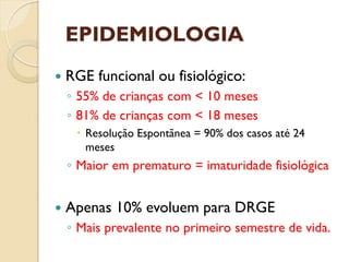 EPIDEMIOLOGIA
 RGE funcional ou fisiológico:
◦ 55% de crianças com < 10 meses
◦ 81% de crianças com < 18 meses
 Resolução Espontãnea = 90% dos casos até 24
meses
◦ Maior em prematuro = imaturidade fisiológica
 Apenas 10% evoluem para DRGE
◦ Mais prevalente no primeiro semestre de vida.
 