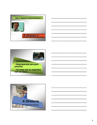 Sob o Aspecto Administrativo.....




         A Gestão é ...




 Centralizadora;
 Despreparada para gerir
pessoas;
 As áreas não se respeitam,
nem se falam;




        A Diretoria
        (na opinião das pessoas)




                                    4
 