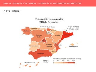 Conheça as regiões com movimentos separatistas na Espanha