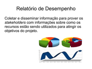 Relatório de Desempenho
Coletar e disseminar informação para prover os
stakeholders com informações sobre como os
recursos estão sendo utilizados para atingir os
objetivos do projeto.
 