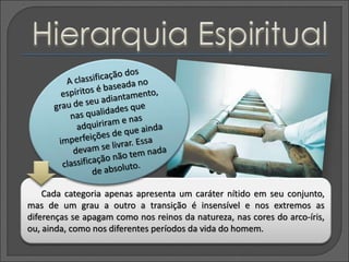 Cada categoria apenas apresenta um caráter nítido em seu conjunto,
mas de um grau a outro a transição é insensível e nos extremos as
diferenças se apagam como nos reinos da natureza, nas cores do arco-íris,
ou, ainda, como nos diferentes períodos da vida do homem.
 