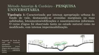 Método Amorim & Cordeiro - PESQUISA
UNIVERSITÁRIA
Tipologia 1: Caracterizada por intensa apropriação urbana do
fundo de vale, destacando-se avenidas marginais ou ruas
asfaltadas, loteamentos/edificações e assentamentos informais.
O curso d’água foi observado tanto no estado natural como no
modificado, com intensa impermeabilização.

Ocupação de fundo de
vale
por
avenidas
marginais
e
loteamentos
(curso
d’água não modificado).
Fonte:
AMORIM
(2004).

 