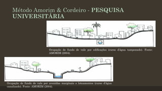 Método Amorim & Cordeiro - PESQUISA
UNIVERSITÁRIA

Ocupação de fundo de vale por edificações (curso d’água tamponado). Fonte:
AMORIM (2004).

Ocupação de fundo de vale por avenidas marginais e loteamentos (curso d’água
canalizado). Fonte: AMORIM (2004).

 