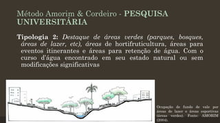 Método Amorim & Cordeiro - PESQUISA
UNIVERSITÁRIA
Tipologia 2: Destaque de áreas verdes (parques, bosques,
áreas de lazer, etc), áreas de hortifruticultura, áreas para
eventos itinerantes e áreas para retenção de água. Com o
curso d’água encontrado em seu estado natural ou sem
modificações significativas

Ocupação de fundo de vale por
áreas de lazer e áreas esportivas
(áreas verdes). Fonte: AMORIM
(2004).

 