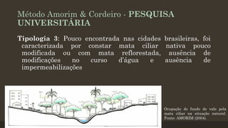 Método Amorim & Cordeiro - PESQUISA
UNIVERSITÁRIA
Tipologia 3: Pouco encontrada nas cidades brasileiras, foi
caracterizada por constar mata ciliar nativa pouco
modificada ou com mata reflorestada, ausência de
modificações
no
curso
d’água
e
ausência
de
impermeabilizações

Ocupação de fundo de vale pela
mata ciliar na situação natural.
Fonte: AMORIM (2004).

 