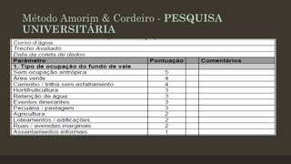 Método Amorim & Cordeiro - PESQUISA
UNIVERSITÁRIA

 