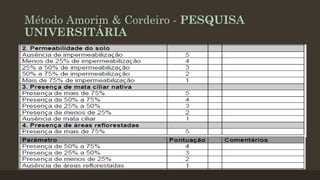 Método Amorim & Cordeiro - PESQUISA
UNIVERSITÁRIA

 