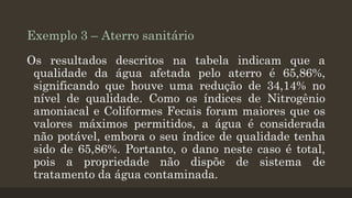 Exemplo 3 – Aterro sanitário
Os resultados descritos na tabela indicam que a
qualidade da água afetada pelo aterro é 65,86%,
significando que houve uma redução de 34,14% no
nível de qualidade. Como os índices de Nitrogênio
amoniacal e Coliformes Fecais foram maiores que os
valores máximos permitidos, a água é considerada
não potável, embora o seu índice de qualidade tenha
sido de 65,86%. Portanto, o dano neste caso é total,
pois a propriedade não dispõe de sistema de
tratamento da água contaminada.

 