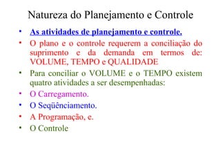 Natureza do Planejamento e Controle As atividades de planejamento e controle. O plano e o controle requerem a conciliação do suprimento e da demanda em termos de: VOLUME, TEMPO e QUALIDADE Para conciliar o VOLUME e o TEMPO existem quatro atividades a ser desempenhadas: O Carregamento. O Seqüênciamento. A Programação, e. O Controle 