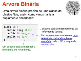 11
Arvore Binária
Uma arvore binária precisa de uma classe de
objetos Nós, assim como vimos na lista
duplamente encadeada:
class No {
public long item;
public No esq;
public No dir;
}
espaço para armazenamento da
informação (chave)
Um espaço para armazenar uma
referência da localização na
memória onde o Nó a esquerda
se encontra.
Um espaço para armazenar a
referência do Nó a direita.
 