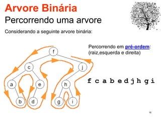 16
Percorrendo uma arvore
Considerando a seguinte arvore binária:
Percorrendo em pré-ordem:
(raiz,esquerda e direita)
f c a b e d j h g i
Arvore Binária
 