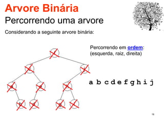 18
Percorrendo uma arvore
Considerando a seguinte arvore binária:
Percorrendo em ordem:
(esquerda, raiz, direita)
jeba dc ihf g
Arvore Binária
 
