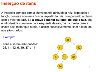 19
Inserção de itens
A inserção começa com a chave sendo atribuida a raiz, logo após a
função começa com uma busca, a-partir da raiz, comparando a chave
com o valor da raiz. Se a chave é menor ou igual do que a raiz, ela
é introduzida num novo nó a esquerda da raiz, ou na direita caso a
chave seja maior que a raiz, e assim sucessivamente, item a item, os
nós são criados.
Exemplo:
Itens a serem adicionados:
25, 11, 42, 6, 19, 37 e 14
 