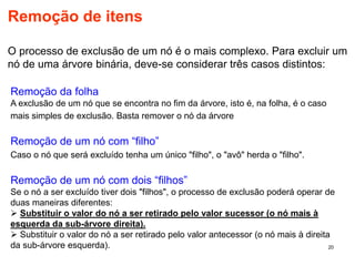 20
Remoção de itens
O processo de exclusão de um nó é o mais complexo. Para excluir um
nó de uma árvore binária, deve-se considerar três casos distintos:
Remoção da folha
A exclusão de um nó que se encontra no fim da árvore, isto é, na folha, é o caso
mais simples de exclusão. Basta remover o nó da árvore
Remoção de um nó com “filho”
Caso o nó que será excluído tenha um único "filho", o "avô" herda o "filho".
Remoção de um nó com dois “filhos”
Se o nó a ser excluído tiver dois "filhos", o processo de exclusão poderá operar de
duas maneiras diferentes:
 Substituir o valor do nó a ser retirado pelo valor sucessor (o nó mais à
esquerda da sub-árvore direita).
 Substituir o valor do nó a ser retirado pelo valor antecessor (o nó mais à direita
da sub-árvore esquerda).
 