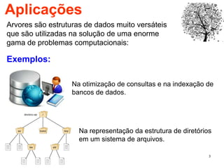 3
Aplicações
Arvores são estruturas de dados muito versáteis
que são utilizadas na solução de uma enorme
gama de problemas computacionais:
Exemplos:
Na otimização de consultas e na indexação de
bancos de dados.
Na representação da estrutura de diretórios
em um sistema de arquivos.
 